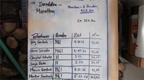 12. Dorndellen-Marathon 18.01.2014